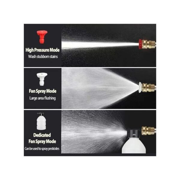 Pistolet de Lavage Haute Pression Rechargeable – Puissant, Portable, Polyvalent pour Voiture, terrasse et jardin.
